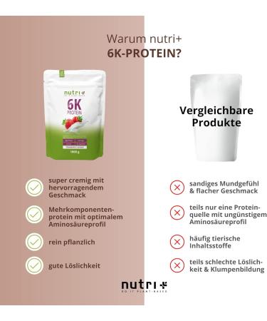 Buy Nutri Plus Strawberry Protein Shake 2kg | 6K Protein Powder - Low Sugar & Low Calorie - International Shipping Available - Buy Online on GoSupps.com