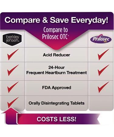 Berkley Jensen Omeprazole 20 mg - 42 Count Strawberry Acid Reducer Pills for Heartburn Relief | 3 x 14-Day Regimen | International Shipping Available - Buy Online on GoSupps.com