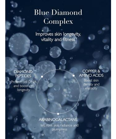 Omorovicza Blue Diamond Eye Cream 15ml - Buy Online on GoSupps.com