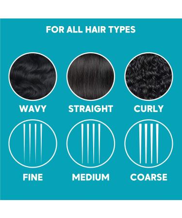 Amazonliss Keratin Hair Spray Treatment - 4.05 fl oz Liquid Keratin for Smooth Straight Hair - Pro Keratin Gel Mask 8.8 oz - Anti-Frizz & Hydrating Beauty Mask - Buy Online on GoSupps.com