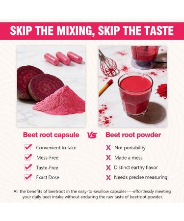 20:1 Organic Beet Root Capsules 1800 mg Beet Supplement 150mg BP Grape Extract & Vitamin B6 B12 Supports Nitric Oxide Production Health Circulation & Blood Flow Non-GMO 90 Capsules 30-Day - Buy Online on GoSupps.com