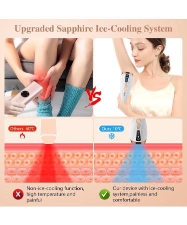 Jitesy IPL Hair Removal Laser Device - 3 Functions (HR/SR/RA) 6 Energy Levels 999 999 Pulses - Permanent Hair Removal for Women & Men - Face Armpits Legs Bikini & Body - Buy Online on GoSupps.com