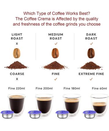  HEEPDD HEEPDD Reusable Coffee Pod Refillable Silicone Capsule Cup Easy to Clean with Spoon and Brush for Coffee Lovers at the Office and Home (200 ml) - Buy Online on GoSupps.com