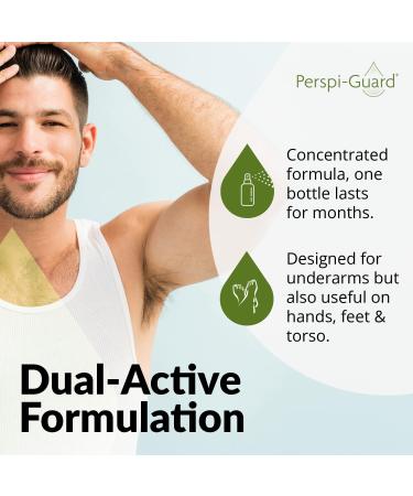 Perspi-Guard Maximum Strength Antiperspirant - Clinically Proven Protection From Problem Sweat And Odour - Made in UK - 30ml - Triple Pack Offer - Buy Online on GoSupps.com