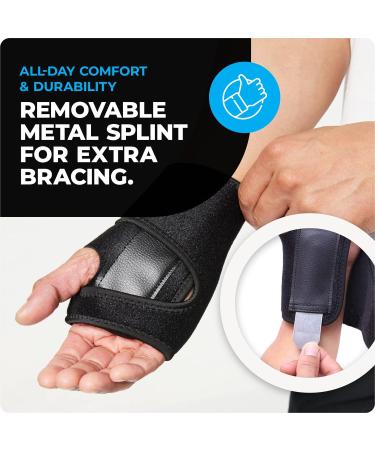 VITTO Wrist Splint Support Brace for Carpal Tunnel & Arthritis - Pro Right Hand L/XL - Buy Online on GoSupps.com