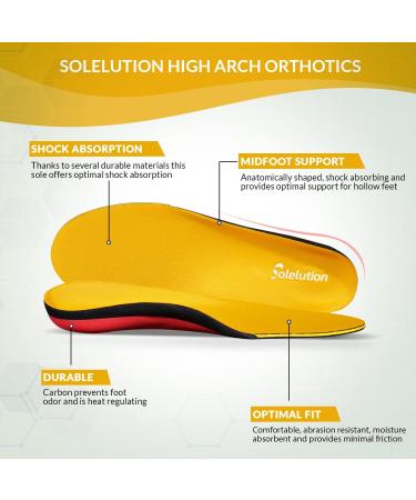 Buy Solelution Hollow Foot Insoles 36-37 - Multicolored Comfort & Support for All Feet - Fast Worldwide Shipping - Buy Online on GoSupps.com
