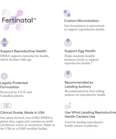 Egg Health Power Pack for Women for Fertility Suppport & Egg Heatlh with Kaneka QH VESIsorb Technology Ubiquinol & Micronized DHEA 90 - 25mg Capsules & 84 - 100mg Softgel Capsules 28 Day Supply - Buy Online on GoSupps.com