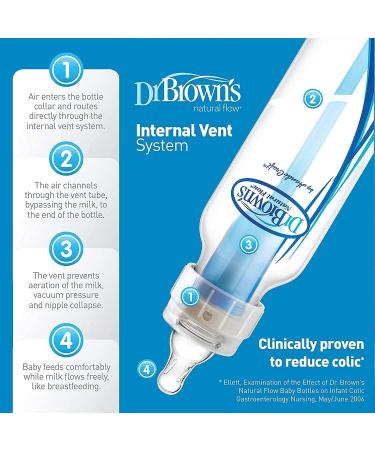 Dr. Brown's Original Baby Bottles 8 Ounce 2 Count - Buy Online on GoSupps.com