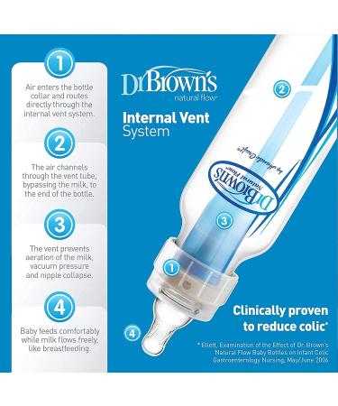 Dr. Brown's Natural Flow Anti-Colic Baby Bottle - 8oz - Buy Online on GoSupps.com