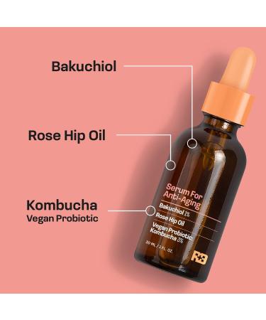 Real Basic Perfect Skin Trio 3-PC Skin Serum Collection: Includes Serum for Brighter + Even Skin Serum for Anti-Aging AND Serum for Hydration - Buy Online on GoSupps.com