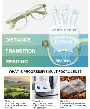 Buy OKH Progressive Photochromic Multifocus Reading Glasses - Transition Sunglasses & Blue Light Blocking for Men & Women (Green 2.5) - Worldwide Shipping - Buy Online on GoSupps.com