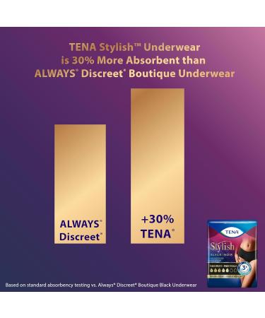 Tena Stylish Black Incontinence Underwear for Women - Maximum Absorbency X-Large (28 ct 2 Packs) - Comfort & Protection - Buy Online on GoSupps.com