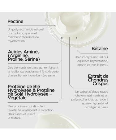  REVOX B77 Revox B77 SKINTREATS Day Cream 50 ml - Brand: Revox B77 - EAN: 5060565107526 - Buy Online on GoSupps.com