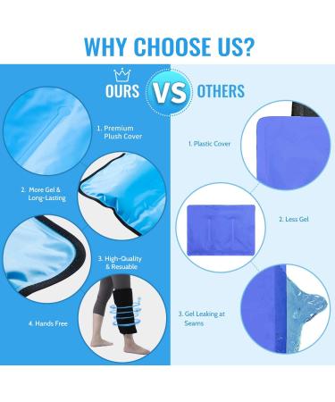 RAKZU Extra Large Reusable Ice Pack - Hot Cold Therapy Gel Pack for Injuries - 13 x 21.5 - Long Lasting Pain Relief for Back, Knee, Legs, Shoulders - 2 Pack - Buy Online on GoSupps.com