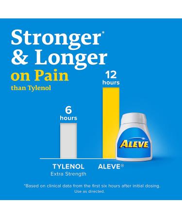 270 Count Aleve Pain Relief Naproxen Sodium Caplets - Fast Relief for Aches and Pains - Buy Online on GoSupps.com