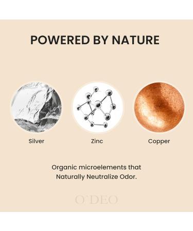 2 pack of All Natural Deodorant for Women - Aluminum Free Deodorant - No Baking Soda Vegan Deodorant - Sensitive Skin Organic Deodorant - 4 fl oz - Unscented - Buy Online on GoSupps.com