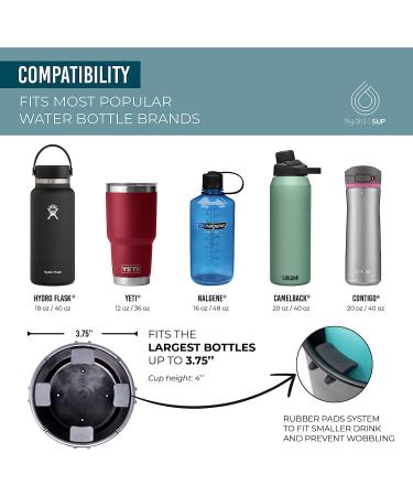 Hydra SUP Paddle Board Cup Holder with Action Mount Accessories and Koozies - Marine Grade Material, Fits Large Water Bottle - Buy Online on GoSupps.com