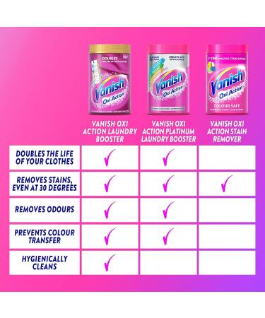 Stain Removal Bundle: Vanish Oxi Action Platinum Multi Power Laundry Booster I Size: 1.57kg + Vanish Oxi Action Platinum Multi Power Chlorine-Bleach Free Whitening Booster I Size: 1.57 kg - Buy Online on GoSupps.com