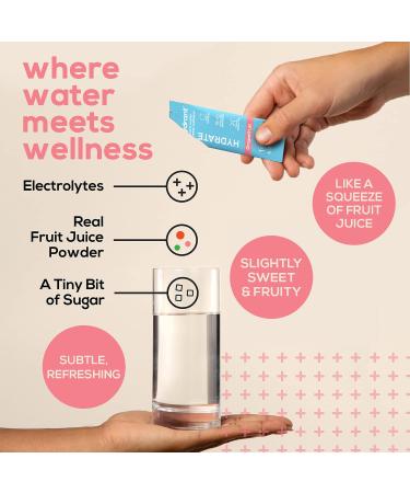 Hydrant Hydrate Electrolyte Powder - 30 Stick Packs for Rapid Hydration - Buy Online on GoSupps.com