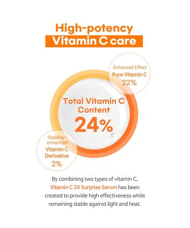 TIAM Vitamin C24 Surprise Serum - Brightening & Anti-Aging Skin Care | Free International Shipping - Buy Online on GoSupps.com