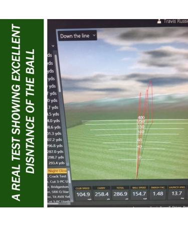 Glow Golf Balls for Night Sports - 12 Pack Tournament Fluorescent Glow in The Dark Balls + Flashlight - Buy Online on GoSupps.com