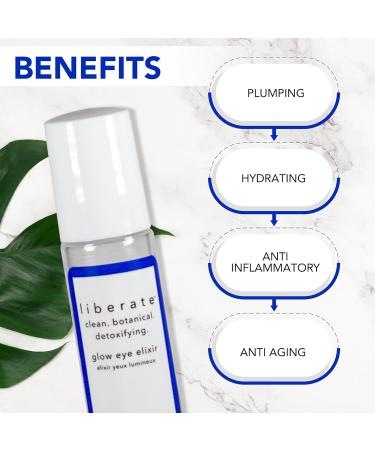 Glow Eye Elixir - Eye Serum for Dark Circles & Puffiness - Hydrating Under Eye Cream with Roller Ball Applicator - Smooth Fine Lines & Wrinkles - 0.338 Oz - Buy Online on GoSupps.com