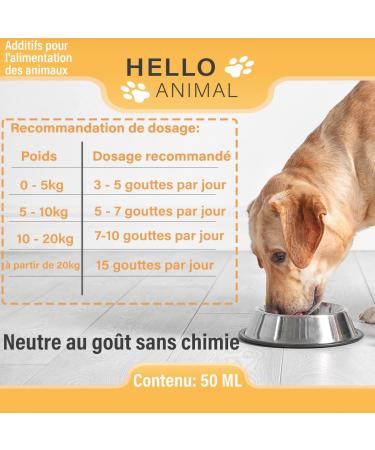 HelloAnimal Vegan Intestinal Deworming Liquid Anti-worms for Animals particularly recommended for Dogs Cats Rabbits and poultry Natural intestinal dewormer for stomach and intestines - Buy Online on GoSupps.com