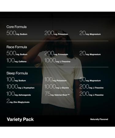 Cadence Sachets Complete Variety Pack - Carton (5g x 30) Science-Backed Hydration | Electrolyte Formula + Caffeine for Performance & Recovery | Vegan Keto & Paleo Friendly - Buy Online on GoSupps.com