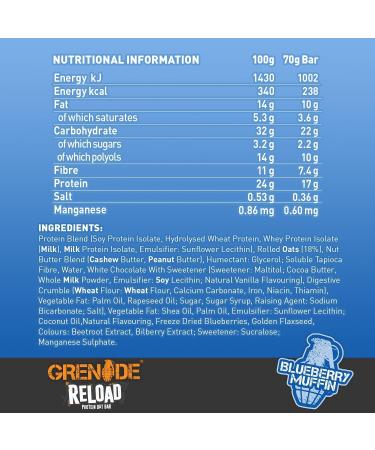 GRENADE PROTEIN OAT BAR Blueberry Muffin - Buy Online on GoSupps.com