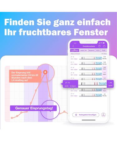 Buy Easy Home Ovulation Test - 25 Miu/ml Sensitive Fertility Test for Women | 10 LH Test Strips & Free Premom App - Buy Online on GoSupps.com