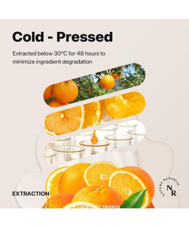 Nature Republic Cold Juicy Fresh Gel Mask - 10 Variety Pack | Cruelty-Free Skincare | Shop Internationally - Buy Online on GoSupps.com