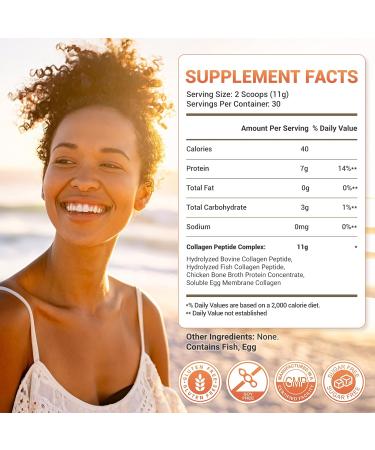 Collagen Peptides 5 Types of Hydrolyzed Collagen Powder Supplement (I II III V X) 11g Collagen for Women & Men Supports Hair Skin Nails Joints & Bones Unflavored Keto Friendly 30 Servings 11.64 Ounce (Pack of 1) - Buy Online on GoSupps.com