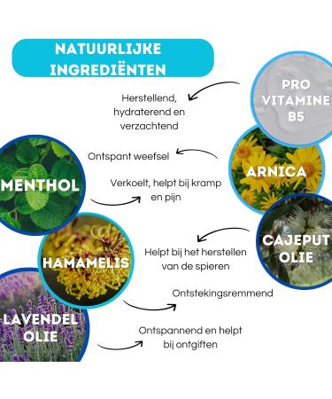 Arcim Healthcare BV Muscle cream Sports care for painful muscles & joints ideal for cooling down & warming up reduces injuries also for over sensitive skin tube 100ml - Buy Online on GoSupps.com