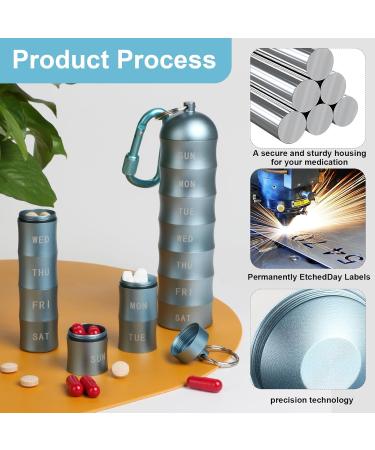 Buy 2 Pieces Aluminium Portable Organiser Set - 7 Tier Waterproof Pill Box for 14 Days - Moisture Resistant & Space-Saving Storage - Buy Online on GoSupps.com