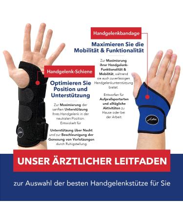 Dr. Arthritis Wrist Support Bandage - Doctor Designed Tendonitis & Carpal Tunnel Relief - Blue Single Pack - Buy Online on GoSupps.com