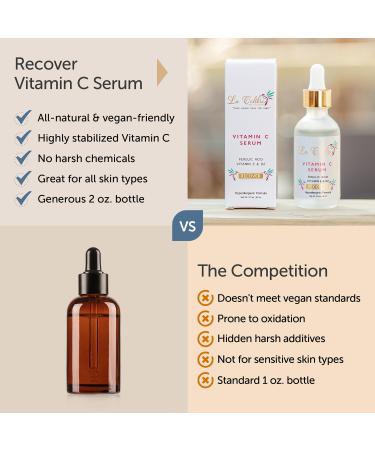 Recover Vegan Vitamin C Serum for Aging Skin | Stabilized Vitamin C E & Ferulic Acid | Natural Vit C with Coconut & Jojoba Oil - 2 oz - Buy Online on GoSupps.com