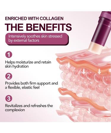 SANZHUAN Calcium Multi Balm Stick Anti Wrinkle Calcium Balm Anti-aging Sagging Wrinkles Hydrating Under Eye Cream for Dark Circles & Wrinkles Firming & Lifting Suitable for Eyes Neck Face - Buy Online on GoSupps.com