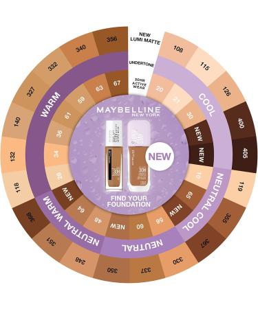  Maybelline Maybelline New York - Long-Lasting Liquid Foundation - Ultra-Resistant - Luminous Matte Finish - Enriched with Amino Acids - All Skin Types - Superstay 30H Lumi-Matte - Shade: 356-35ml - Buy Online on GoSupps.com