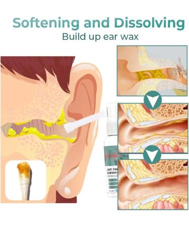 COALHO GFOUK Anti Tinnitus & Earwax Removal Spray - Natural Solution for Cochlear Health | 2023 Formula - Buy Online on GoSupps.com