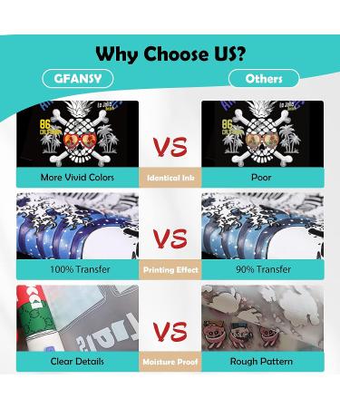 GFANSY DTF Transfer Film A4 - 30 Matte PET Sheets for Sublimation & Direct to Film Printing on T-Shirts - Buy Online on GoSupps.com