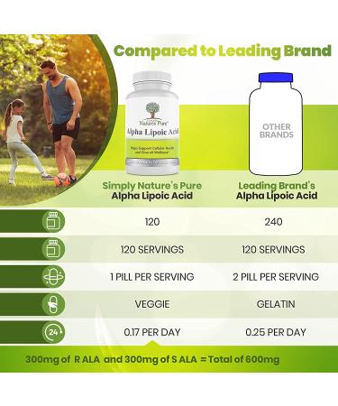 Natural Astragalus Alpha Lipoic Acid 600mg 120 Veggie Capsules | Non-GMO | 4 Month Supply | RLA R-LA ALA Thioctic Acid | Organic Supplement - Buy Online on GoSupps.com