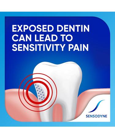 Buy Sensodyne Extra Whitening Toothpaste - Sensitive Teeth & Cavity Prevention - 4 oz | International Shipping Available - Buy Online on GoSupps.com