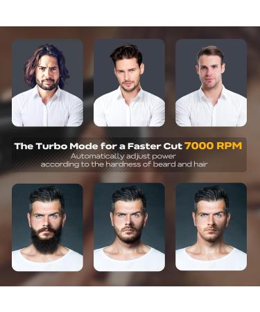 Professional Beard Trimmer & Hair Clipper for Men - Cordless Waterproof 35 Length Settings Adjustable Dial Perfect Gift - Buy Online on GoSupps.com