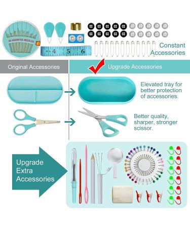Colored Bird Sewing Kit Thread - Blue S | Complete Sewing Set for Crafting - Buy Online on GoSupps.com