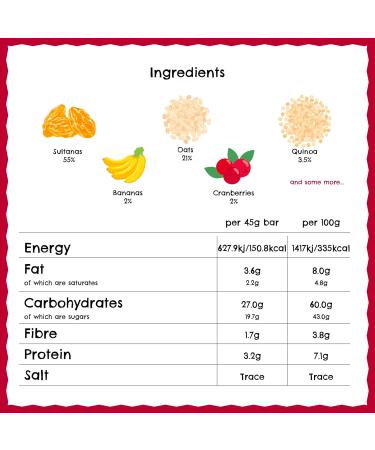 First Quality Foods Neat Natural energy bars Redcurrants and quinoa 16x45g Healthy bars for adults and children Palm oilfree lowcalorie 100 vegan Bursting with natural energy - Buy Online on GoSupps.com
