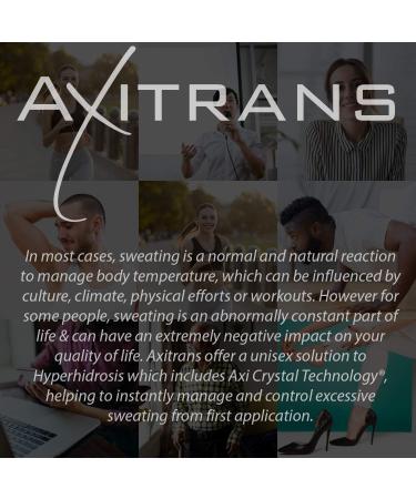 Axitrans Highest Strength Antiperspirant Roll On Deodorant | Lasts 10 Days | Sweat Protection for Men and Women | 20ml - Buy Online on GoSupps.com