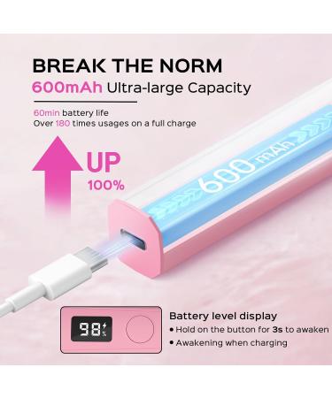 Handheld UV Light for Gel Nails Portable Mini Nail Dryer with Stand & LCD Screen 5W Fast Curing LED Nail Lamp (Pink - Buy Online on GoSupps.com