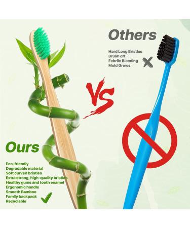 10 Pack Colored Bamboo Toothbrushes | Soft BPA-Free Vegan & Compostable | Eco-Friendly Natural Wood Toothbrushes - Buy Online on GoSupps.com