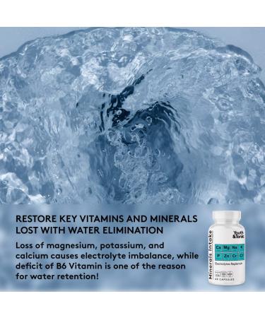 Water Weight Pills for Bloating Relief and Diuretic Support - Potassium, B6, VIT D, Dandelion - Natural Supplement for Women and Men - Buy Online on GoSupps.com