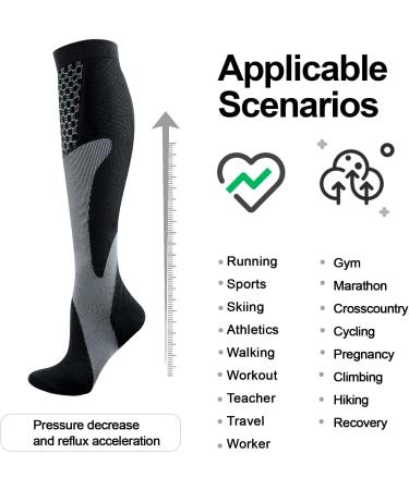 Yuedge Compression Stockings for Men & Women - 15-20 mmHg Support Socks for Running Travel & Sports - 3 & 5 Pair Options Available in Black - Buy Online on GoSupps.com